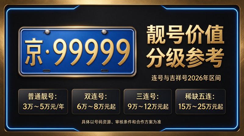 北京小牛京牌工作人员正在接待客户